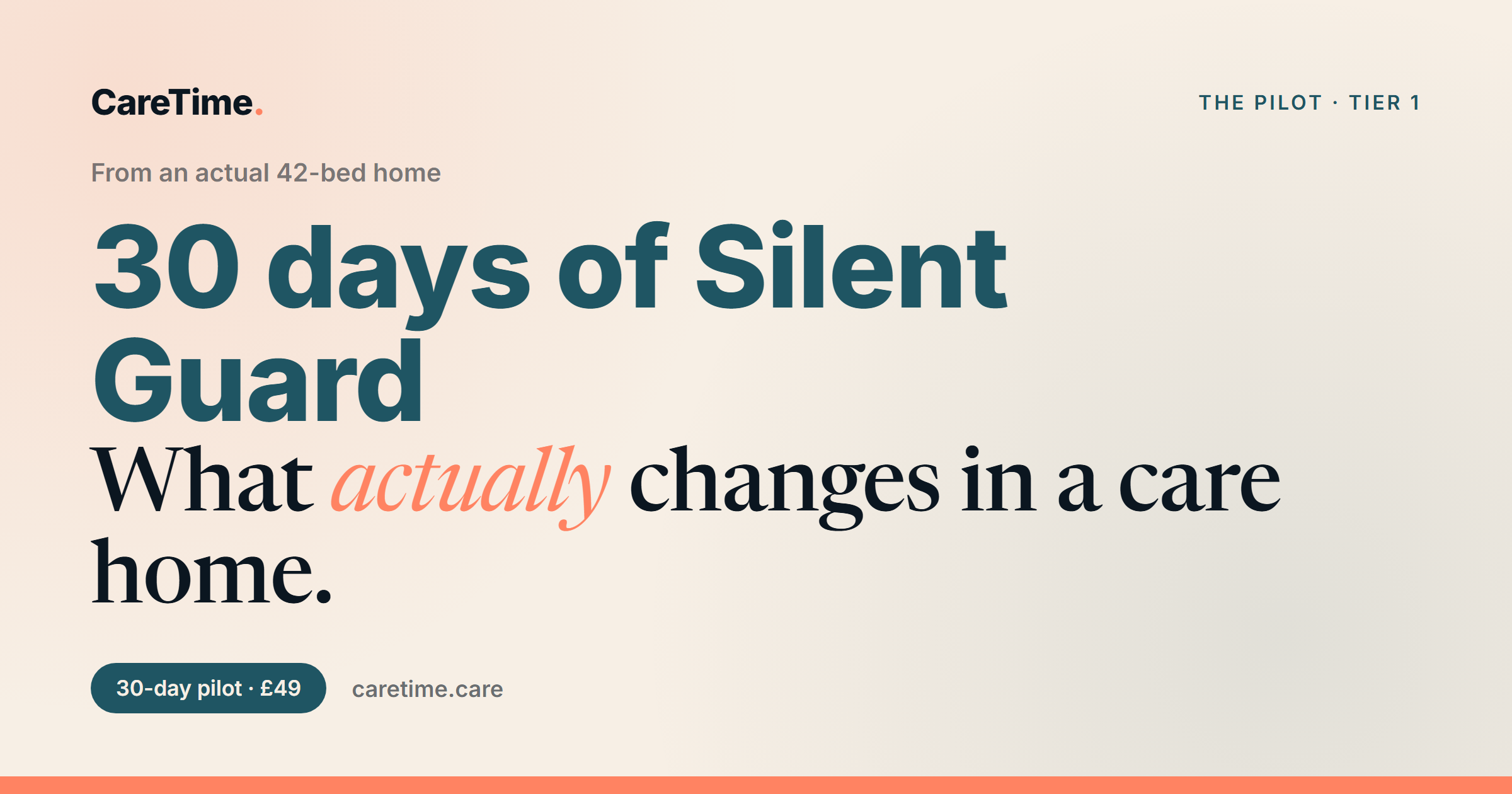 30 days of Silent Guard — what changes in a care home